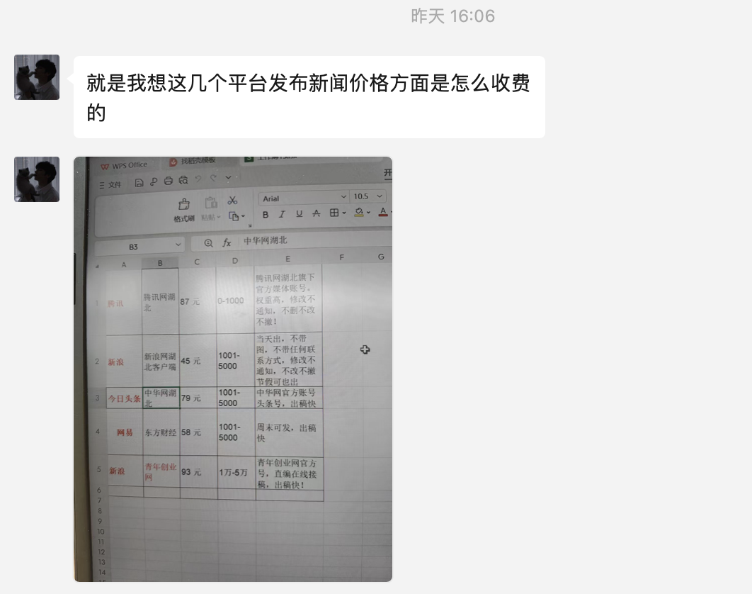 创业团队想发布新闻稿怎么发？