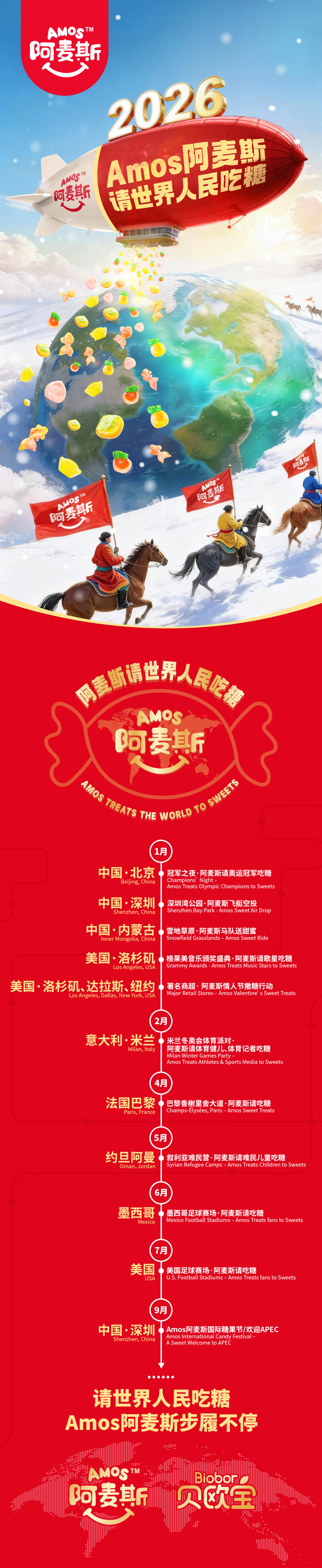 “Amos阿麦斯请世界人民吃糖”:一场贯穿全年、跨越国际的全球甜蜜行动