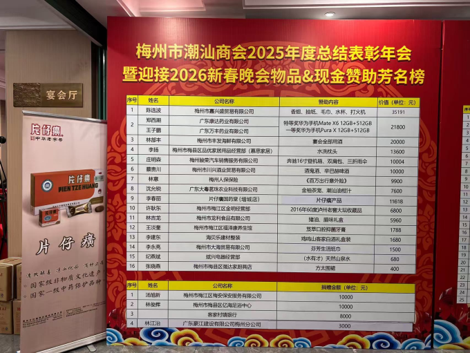 梅州市潮汕商会2025年度总结表彰年会暨迎接2026新春晚会--片仔癀分享会