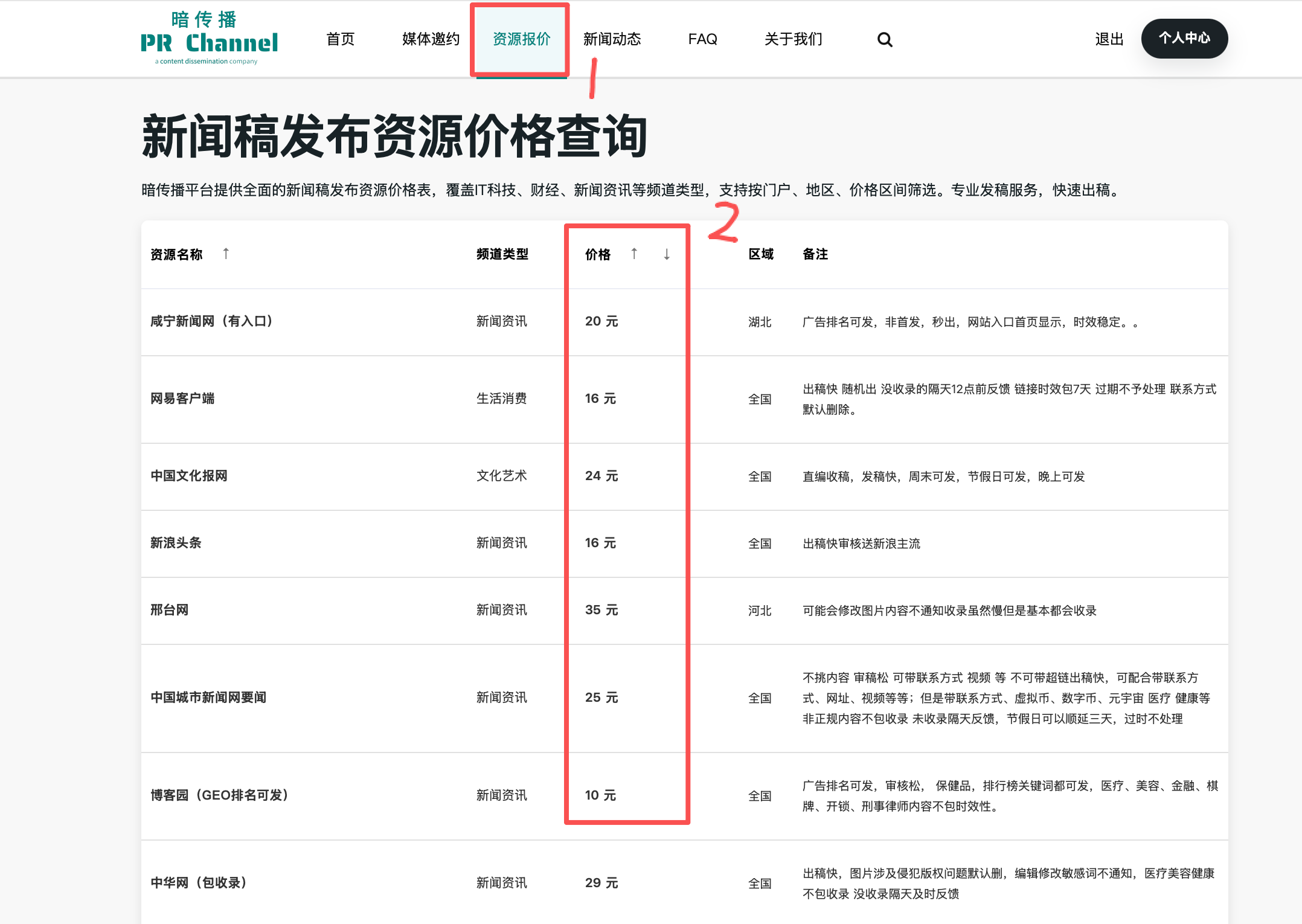 新闻稿发布价格怎么看？