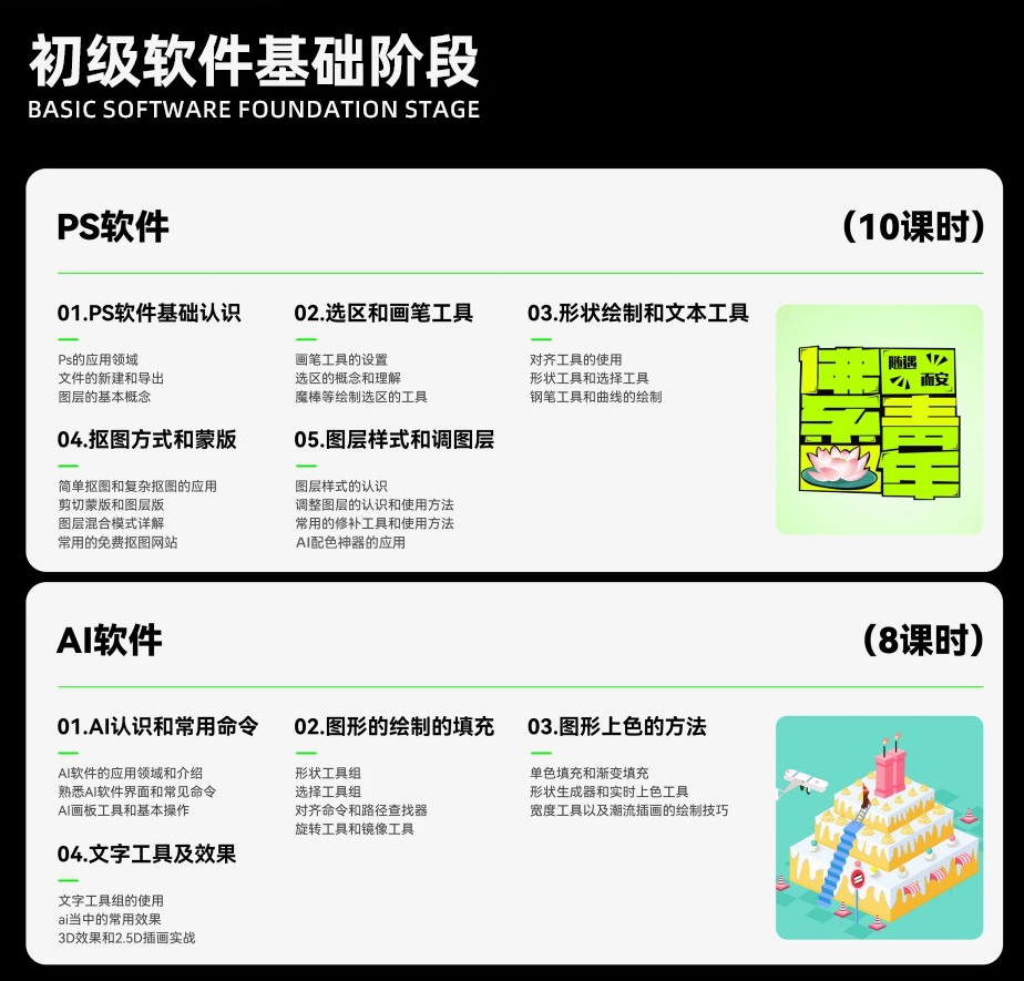 品牌初级.png