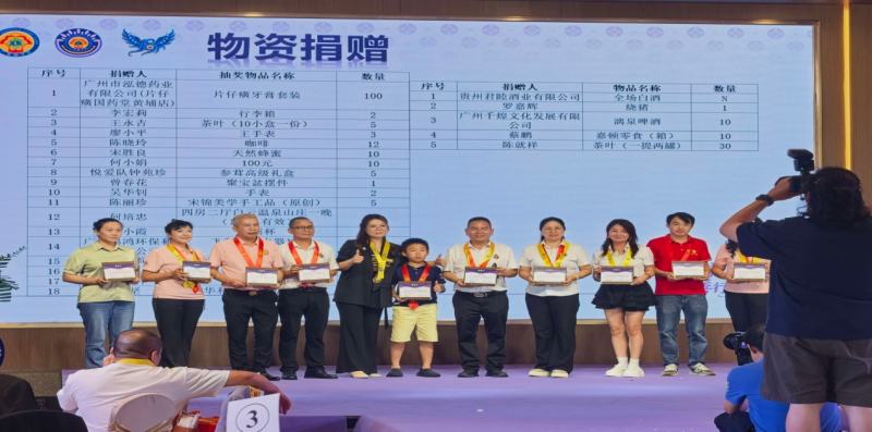 广东狮子会生命之光服务队2026-2027年度就职仪式暨慈善晚会—片仔癀分享会
