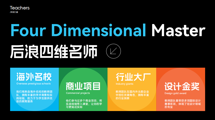 1785826436536768.png 后浪四维名师.png