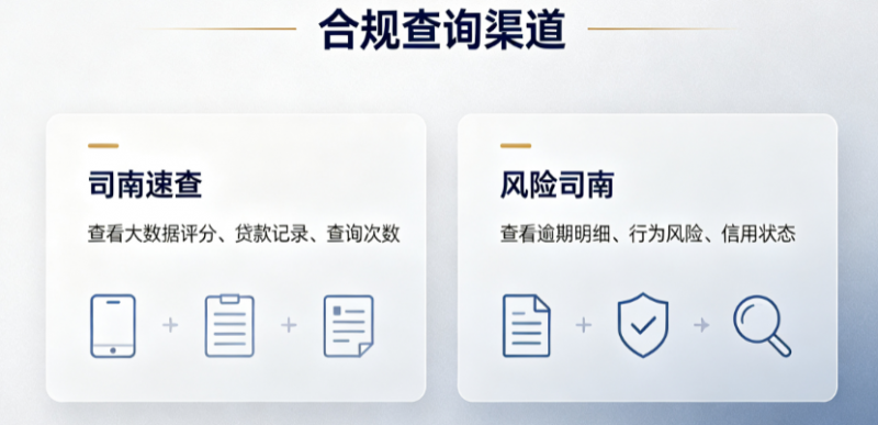 个人大数据报告