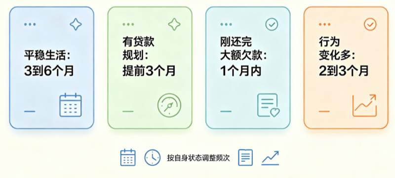 个人大数据报告